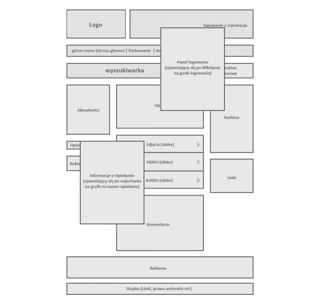Plik:Wynik wyszukiwania rozwinieta.jpg